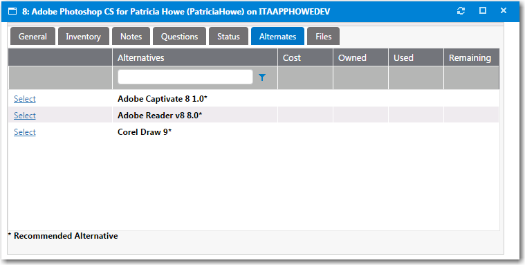 Request Details View / Alternates Tab